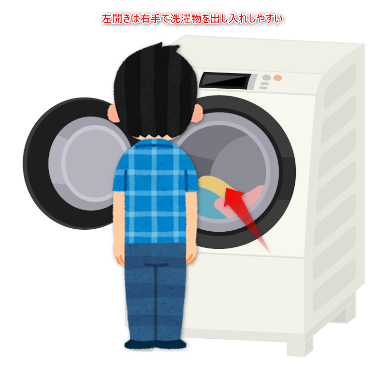 ドラム式洗濯機を6万円安く買う方法【パナソニックNA-VX800BL/R】楽天